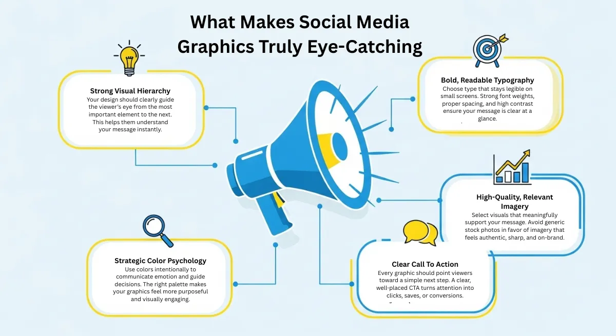 social media graphics